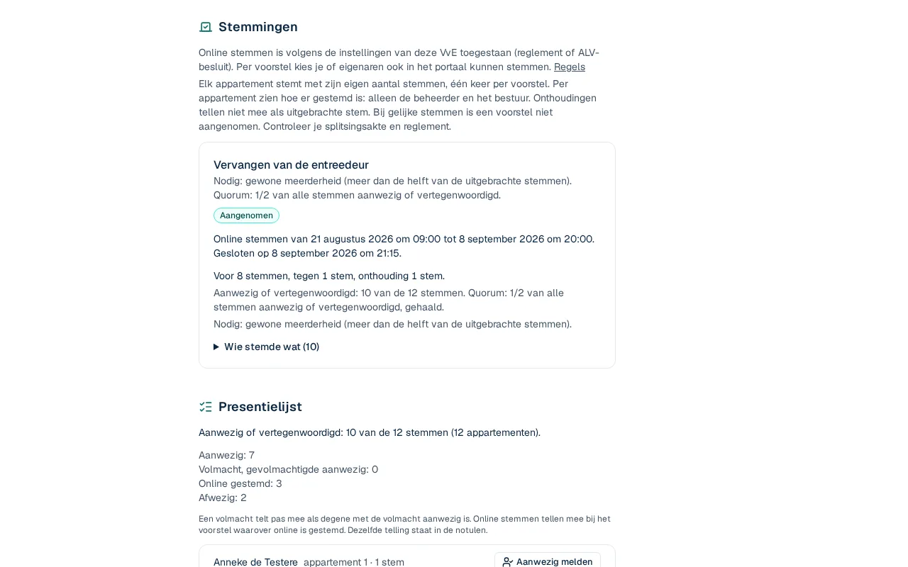 De uitslag van een eerdere vergadering: aangenomen, met de stemmen voor, tegen en onthouding en het quorum.