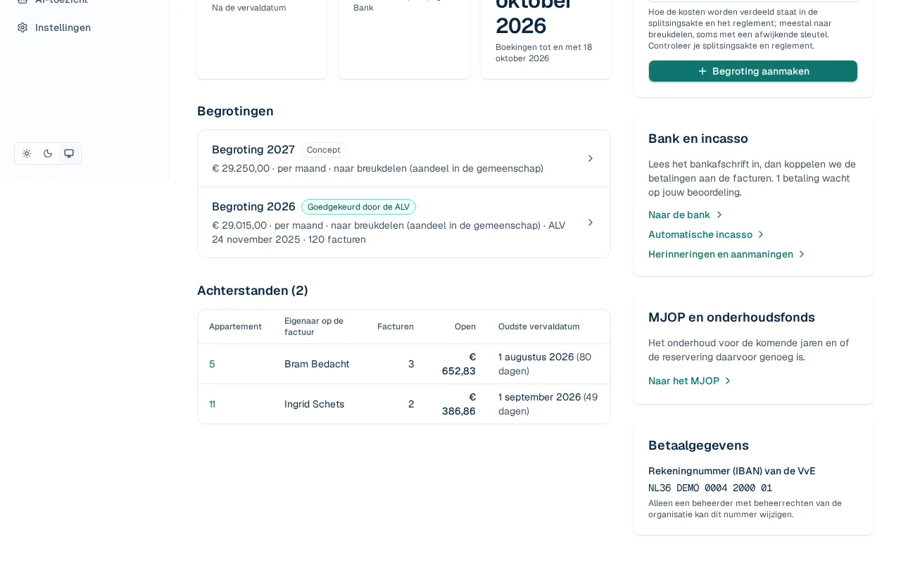 Het overzicht van de financiën met de lijst achterstanden per appartement.